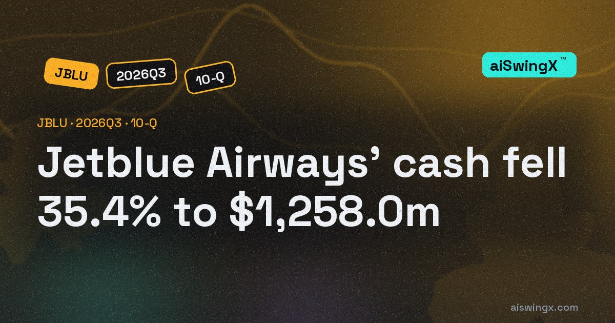 Jetblue Airways' cash fell 35.4% to $1,258.0m