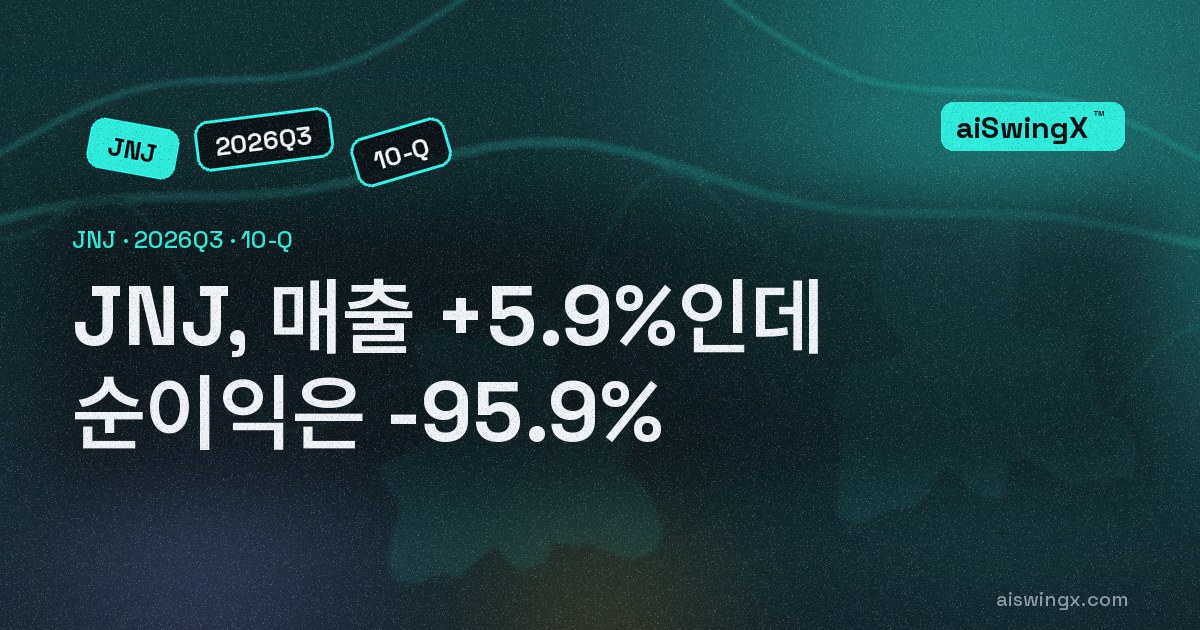 Johnson & Johnson, 매출 +5.9%인데 순이익은 -95.9%