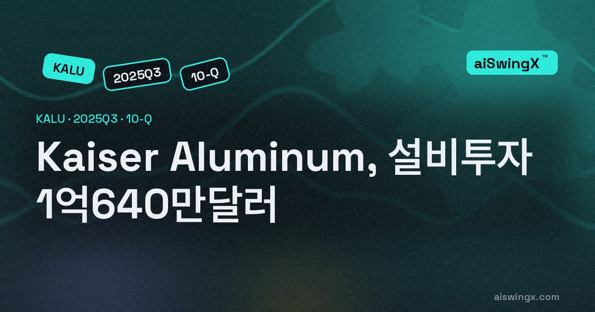 Kaiser Aluminum, 설비투자 1억640만달러… 영업현금흐름의 80.6%