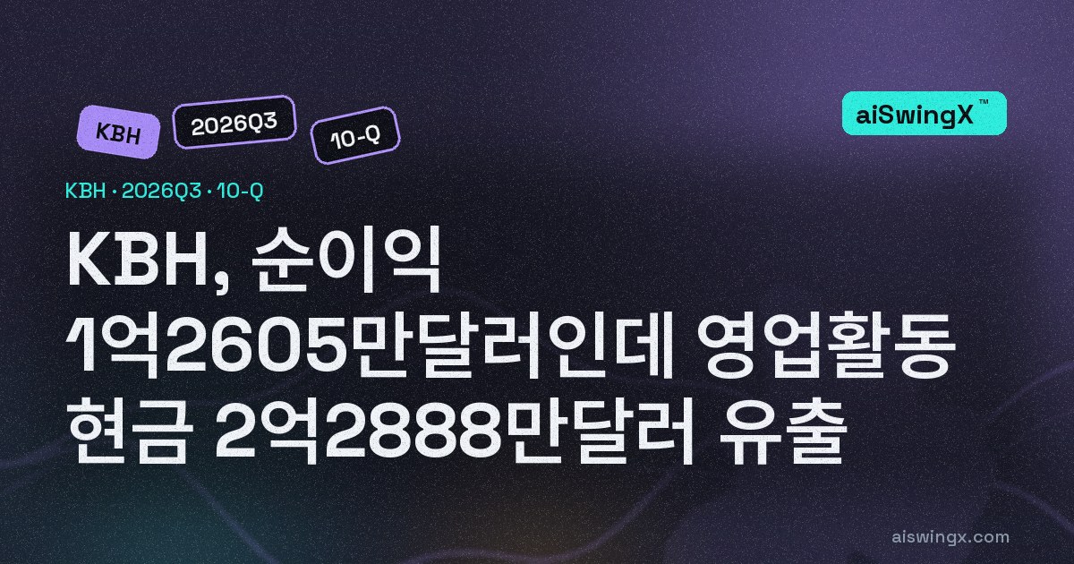 KB Home, 순이익 1억2605만달러인데 영업활동 현금 2억2888만달러 유출