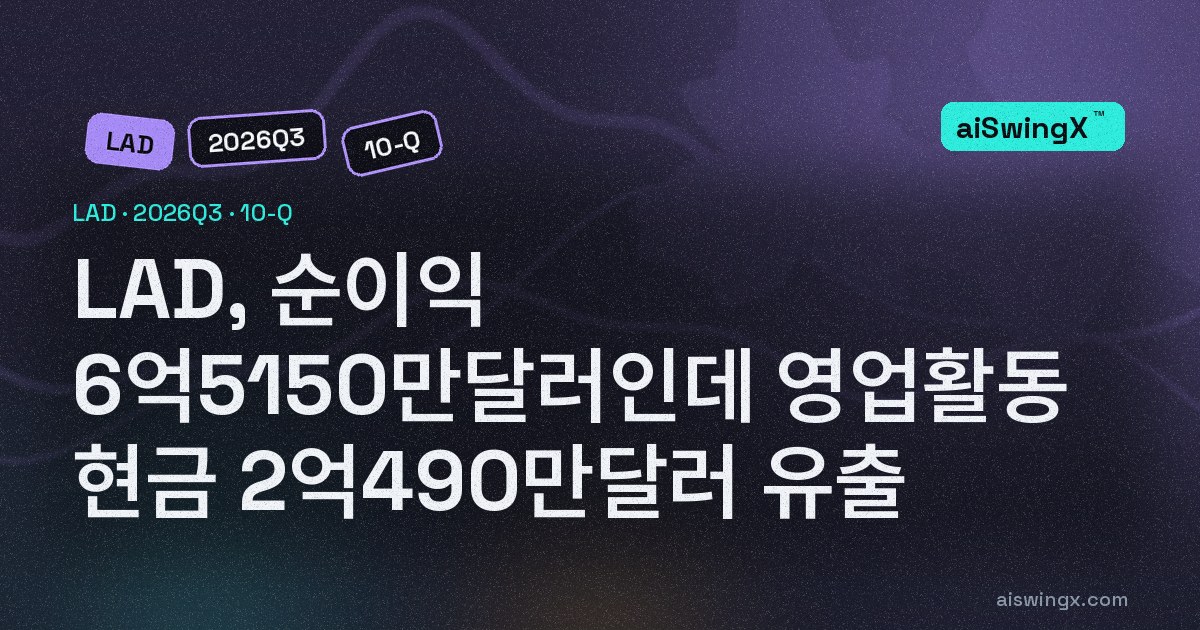 Lithia Motors, 순이익 6억5150만달러인데 영업활동 현금 2억490만달러 유출