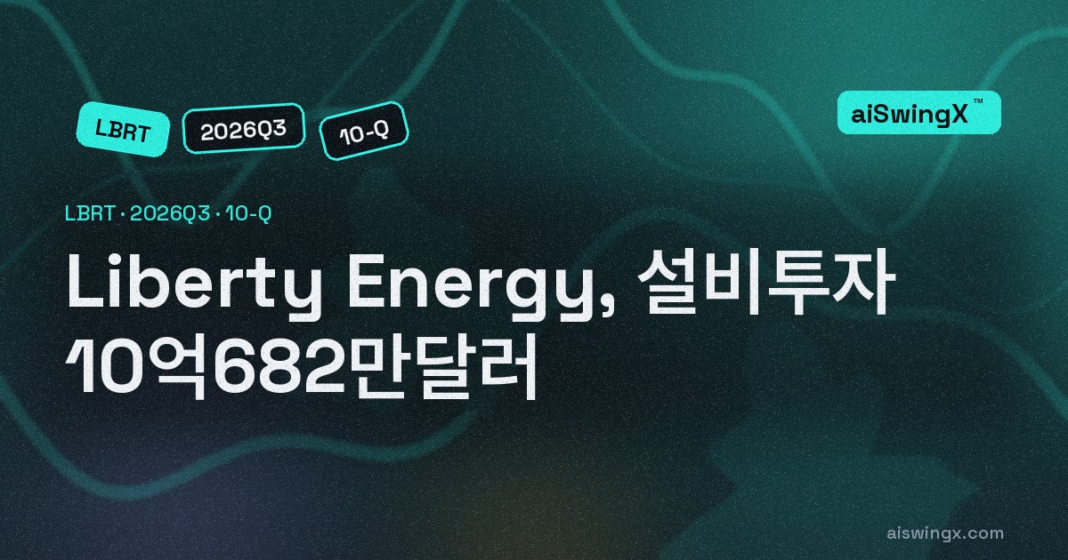Liberty Energy, 설비투자 10억682만달러… 영업현금흐름의 276.4%