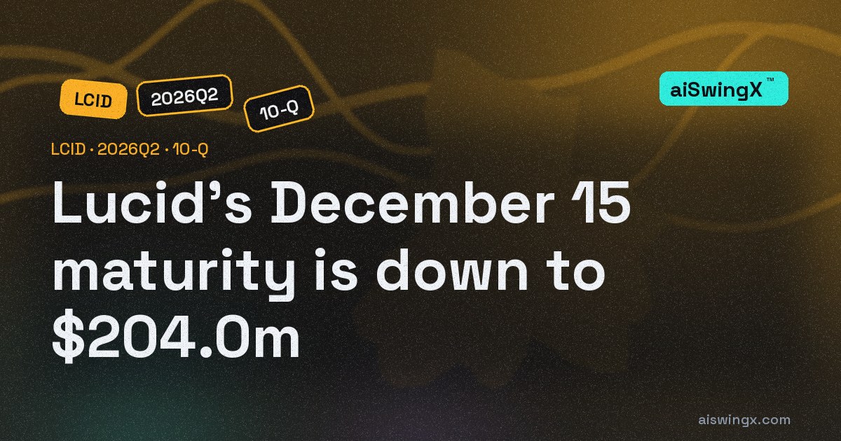 Lucid's December 15 maturity is down to $204.0m — against $732.6m of cash