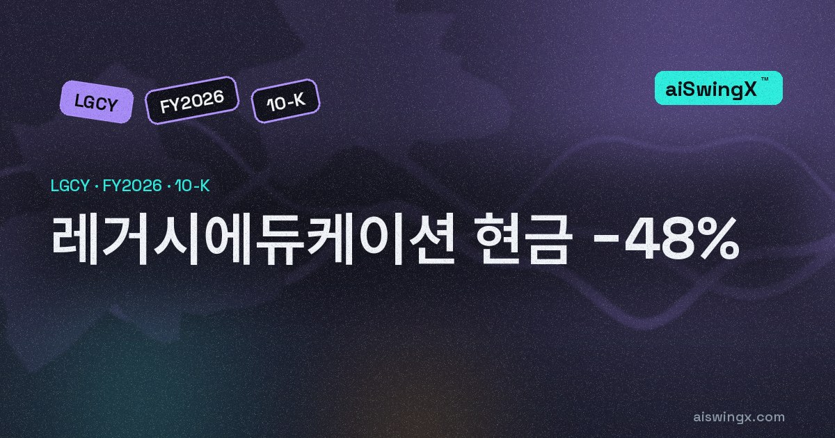 레거시에듀케이션 순이익 21.3% 증가, 영업현금흐름은 48.2% 감소