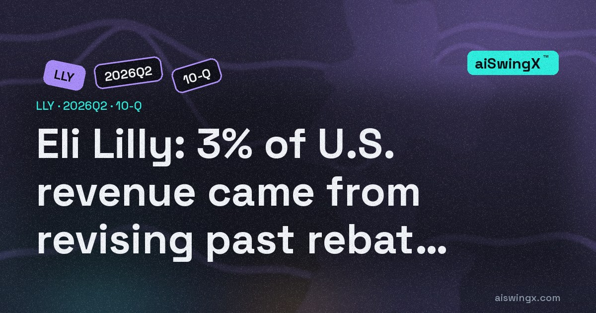 Eli Lilly: 3% of U.S. revenue (about $430m) came from revising rebate estimates on earlier shipments — rebate liability $21.1bn, prices −3% in the U.S. and −36% abroad
