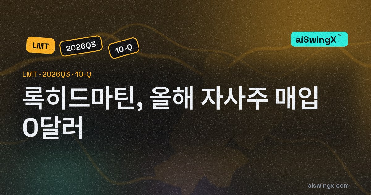 록히드마틴, 올해 아홉 달 자사주 매입 0달러… 1년 전엔 22억5000만달러