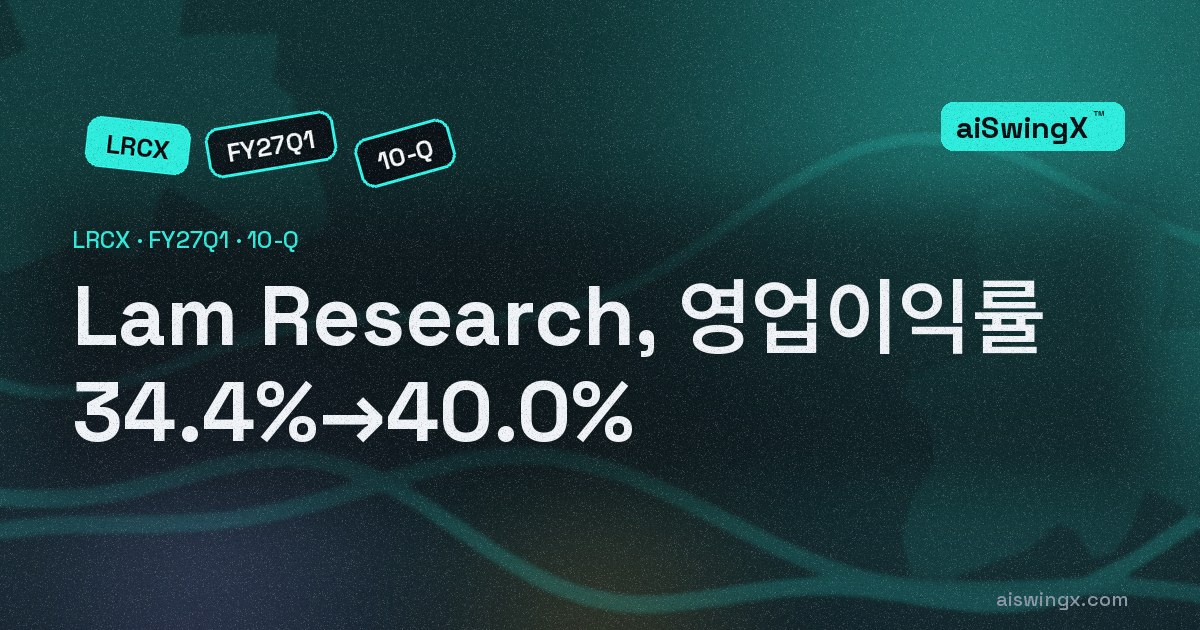Lam Research, 영업이익률 34.4%→40.0%… 매출 +54.4%