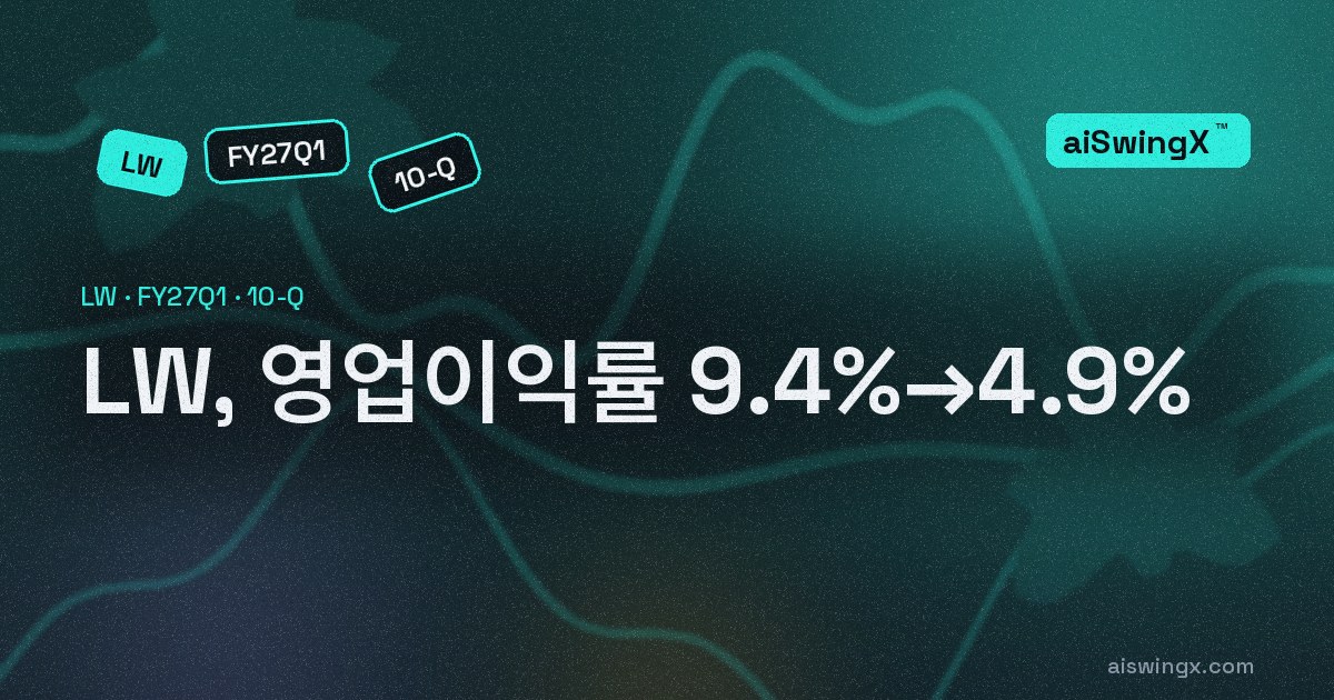 Lamb Weston Holdings, 영업이익률 9.4%→4.9%… 매출 +0.7%