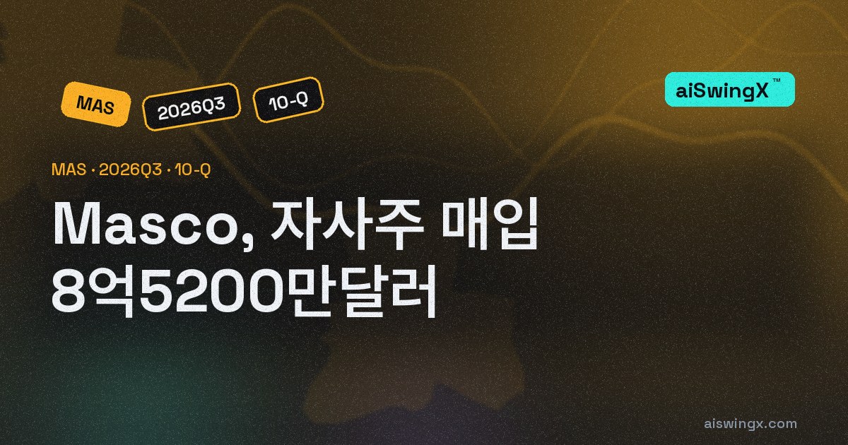 Masco, 자사주 매입 8억5200만달러… 영업현금흐름의 108.1%