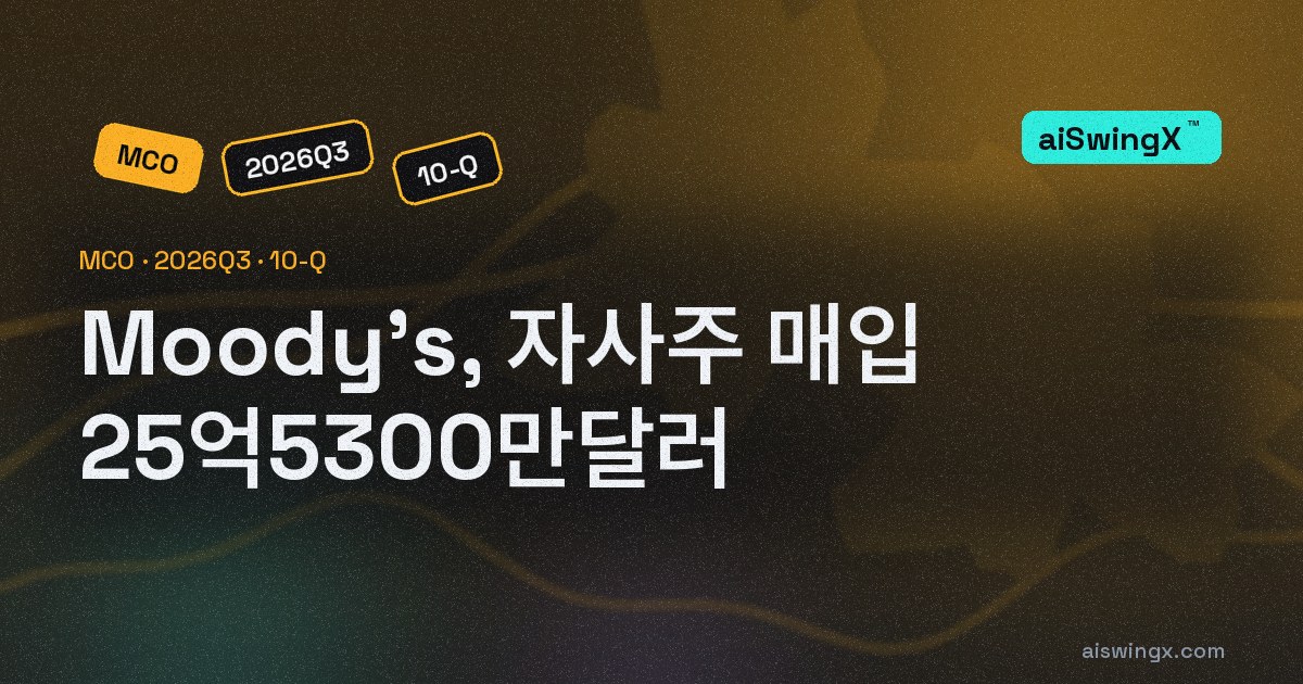 Moody's, 자사주 매입 25억5300만달러… 영업현금흐름의 103.3%