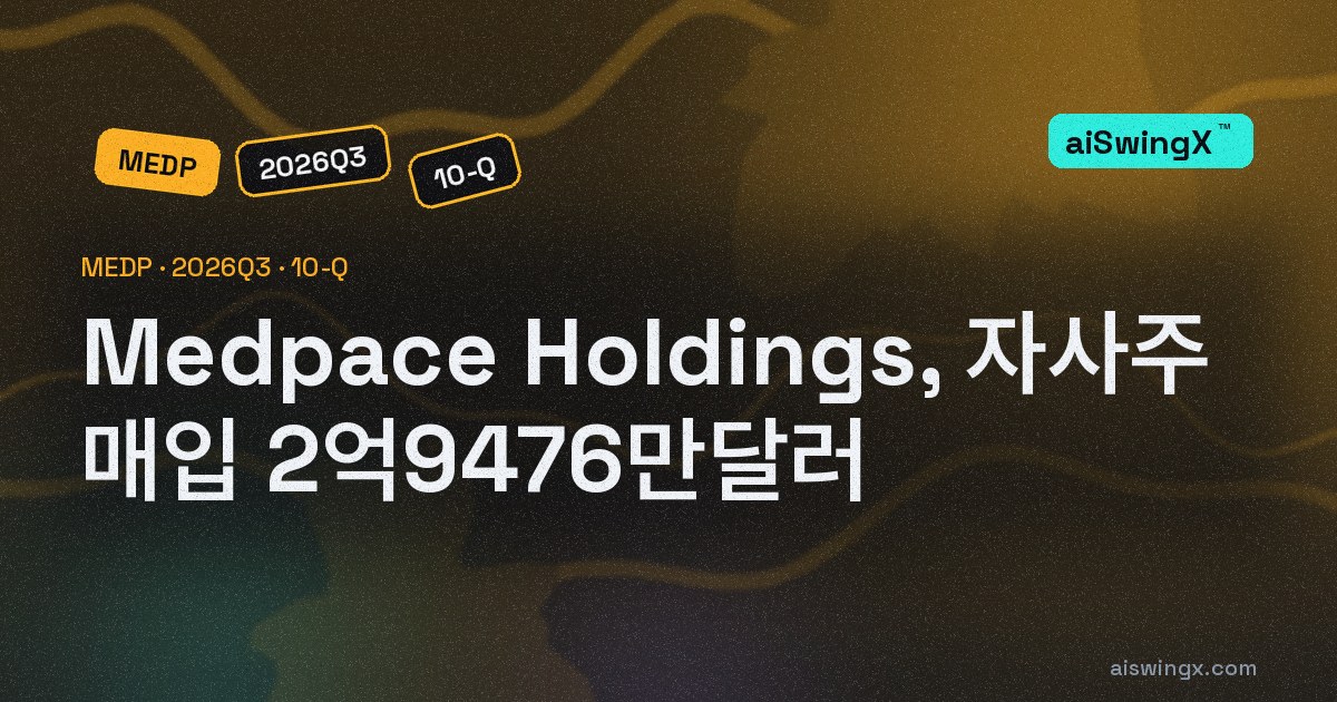 Medpace Holdings, 자사주 매입 2억9476만달러… 영업현금흐름의 55.6%