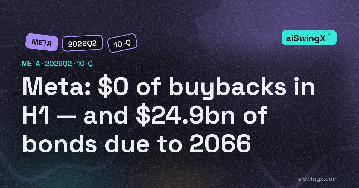 Meta bought back $0 of stock in the first half — and raised $24.9bn with bonds maturing as late as 2066