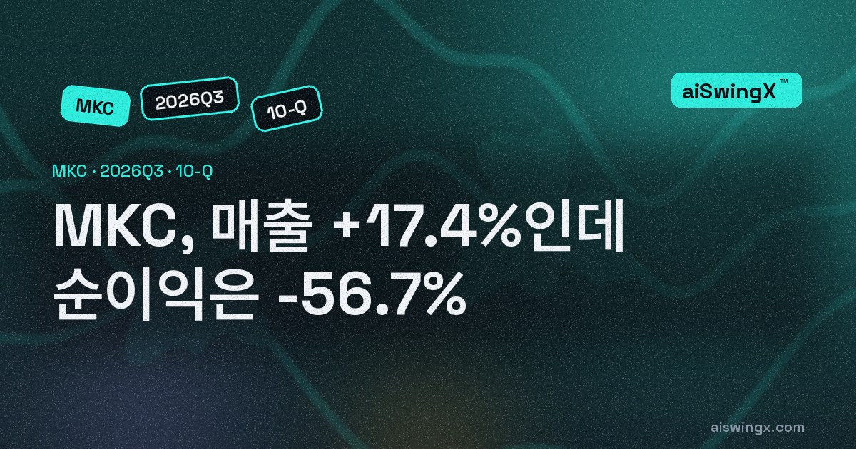 Mccormick &, 매출 +17.4%인데 순이익은 -56.7%