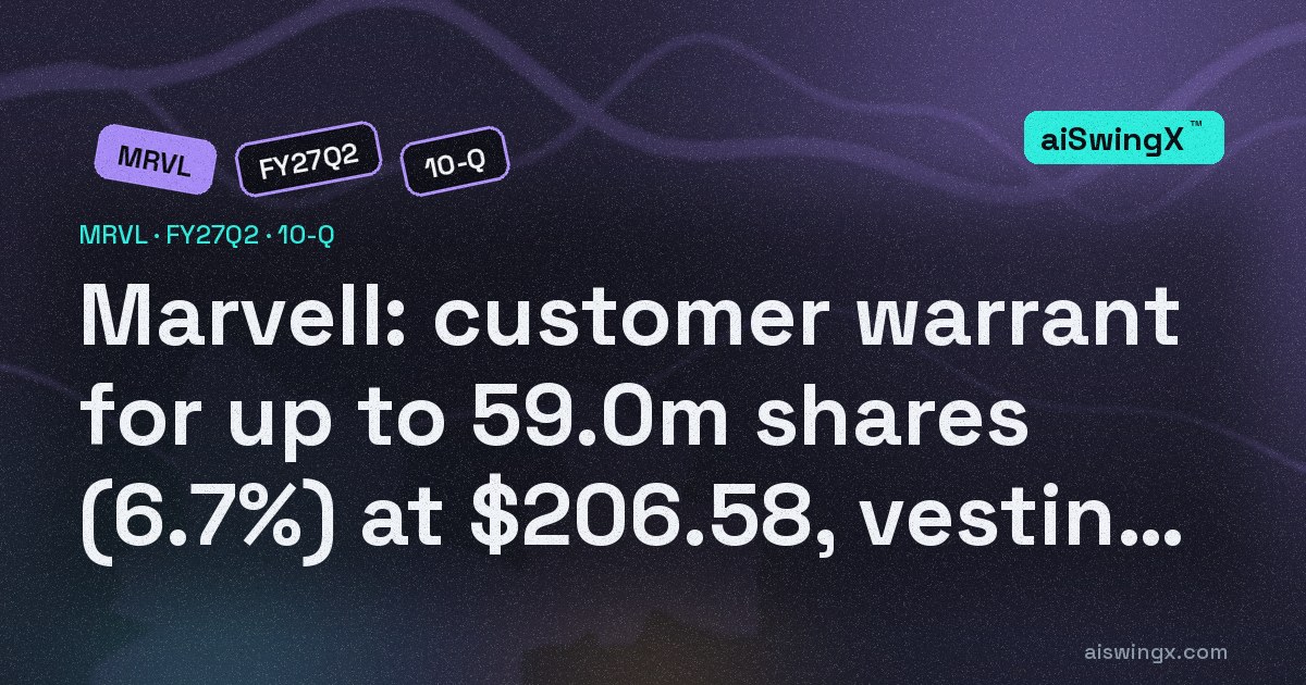 Marvell granted a customer a warrant for up to 59.0m shares (6.7% of shares outstanding) just after quarter end — exercise price $206.58, vesting on revenue milestones through fiscal 2033; existing customer warrants already reduce revenue