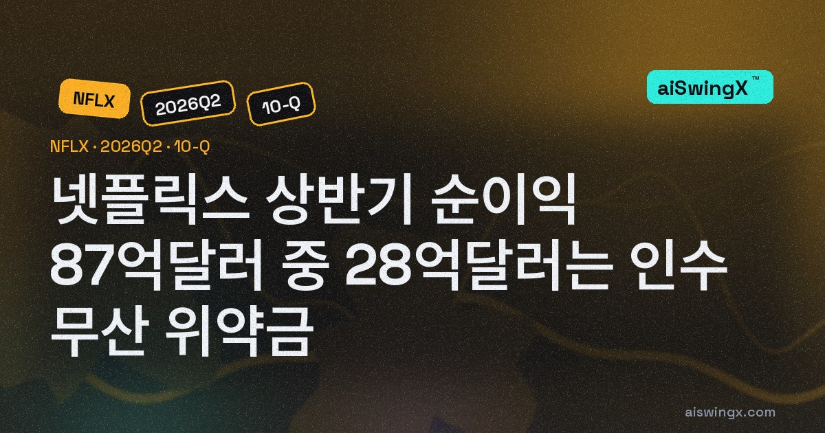 넷플릭스 상반기 순이익 87억달러 중 28억달러는 워너 인수 무산 위약금… 2분기 자사주 매입 47억달러는 영업현금의 2.7배