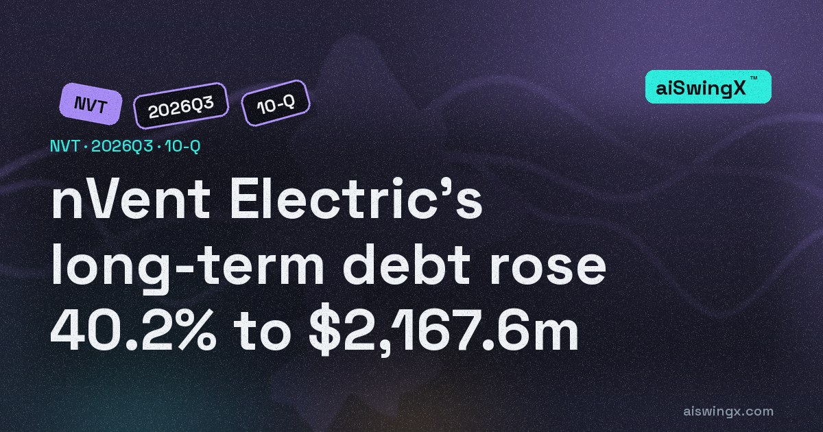 nVent Electric's long-term debt rose 40.2% to $2,167.6m