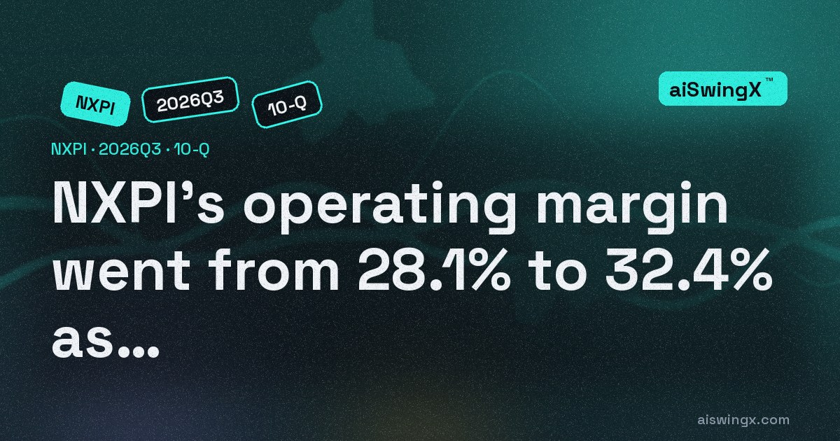 NXP Semiconductors' operating margin went from 28.1% to 32.4% as revenue rose 19.3%