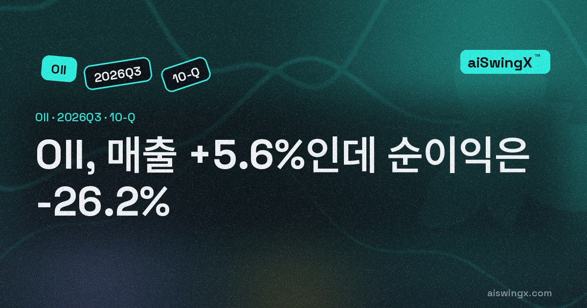 Oceaneering International, 매출 +5.6%인데 순이익은 -26.2%