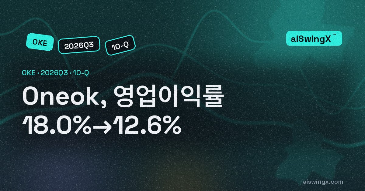 Oneok, 영업이익률 18.0%→12.6%… 매출 +44.3%