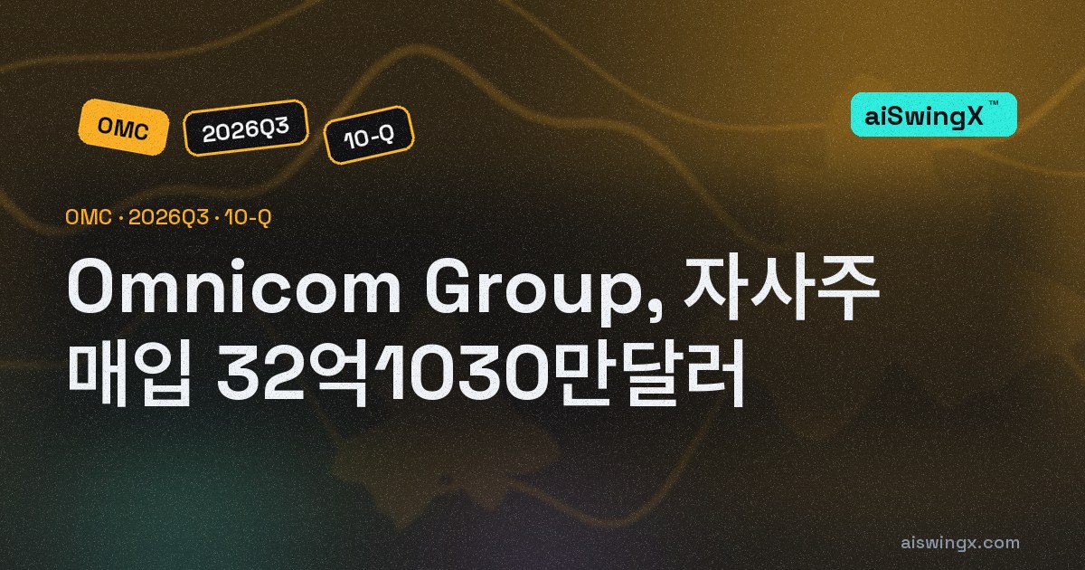 Omnicom Group, 자사주 매입 32억1030만달러… 영업현금흐름의 8492.9%