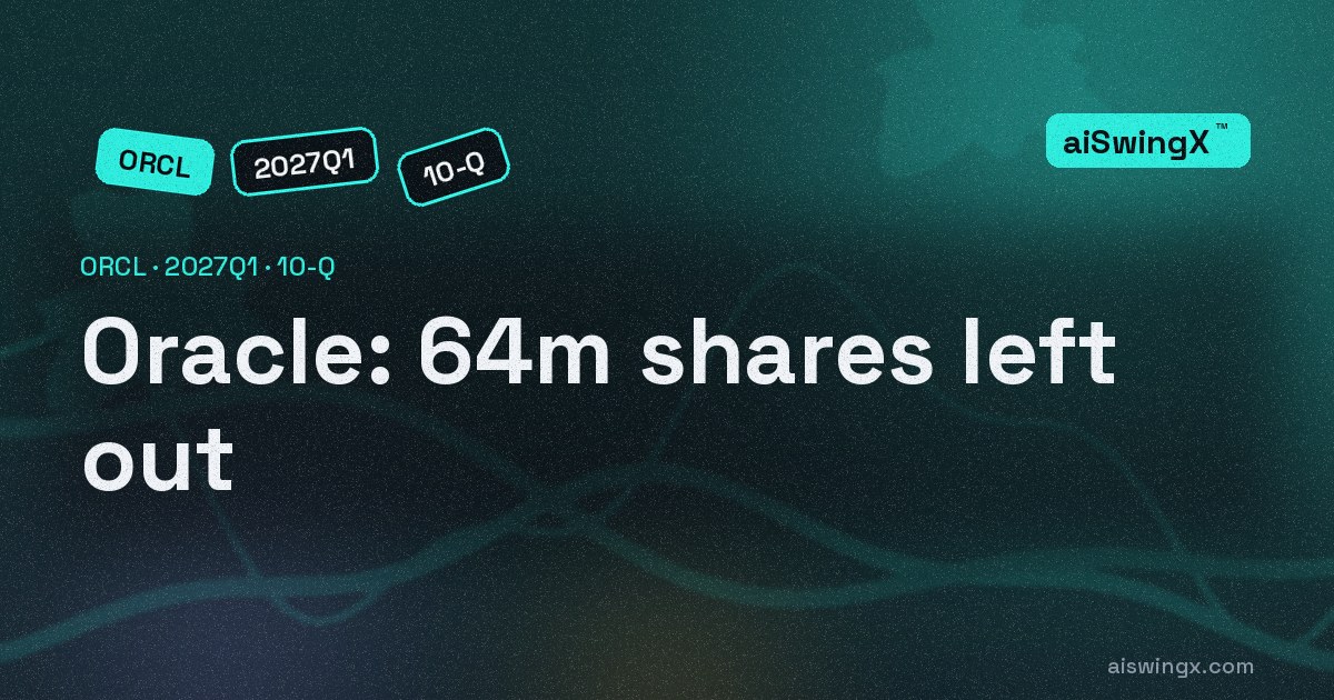 Oracle left 64m shares out of its diluted count, against 2m a year earlier