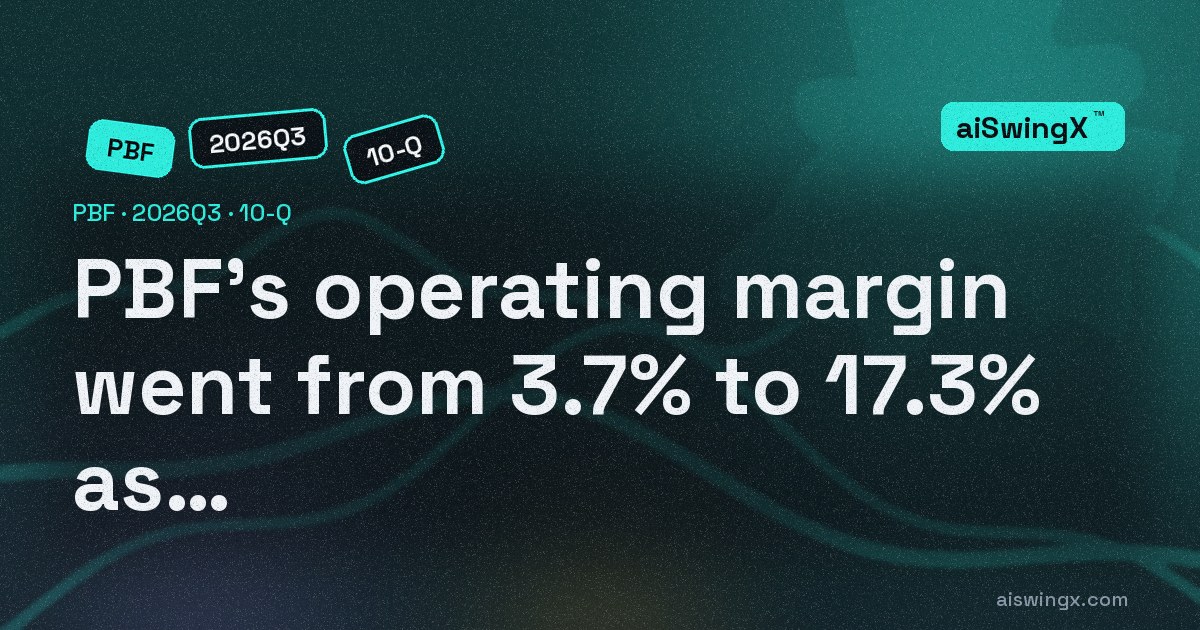 PBF Energy's operating margin went from 3.7% to 17.3% as revenue rose 58.6%