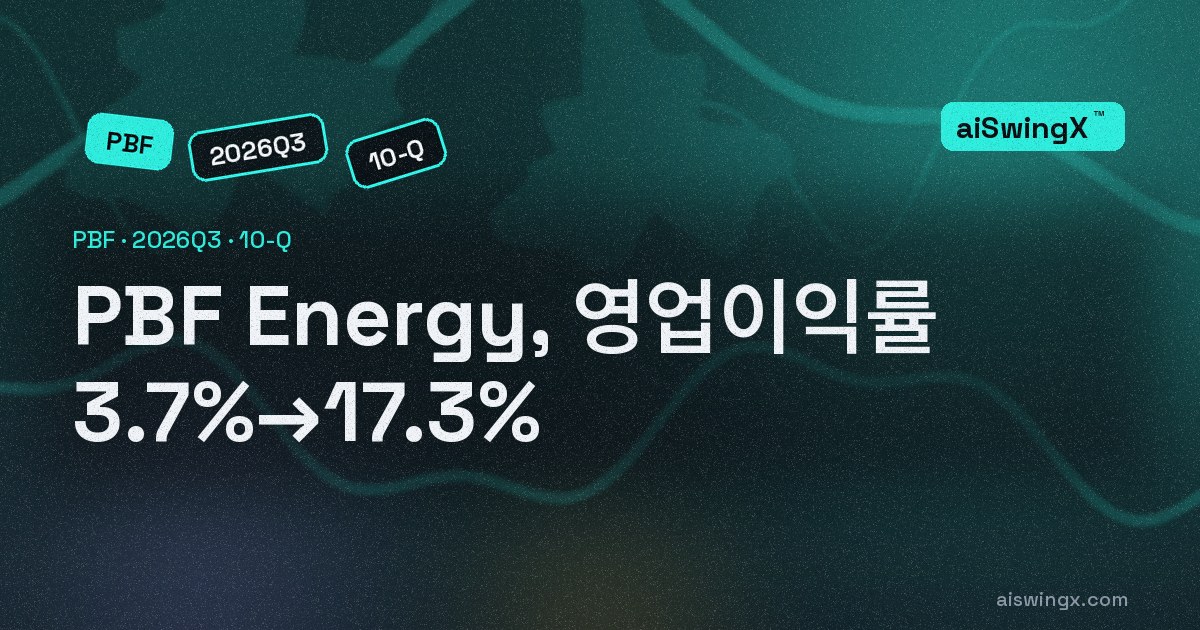 PBF Energy, 영업이익률 3.7%→17.3%… 매출 +58.6%