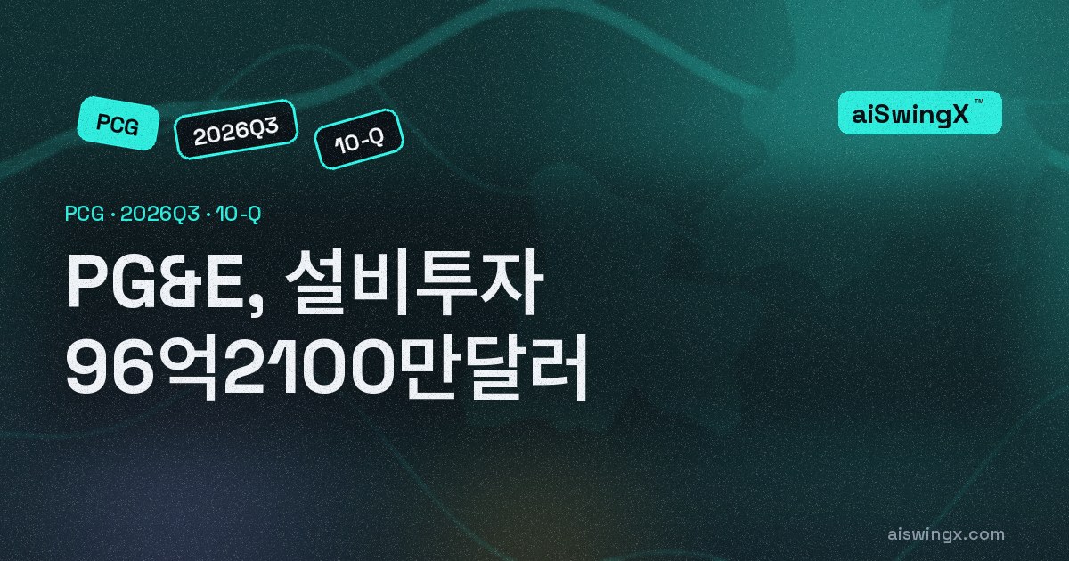 PG&E, 설비투자 96억2100만달러… 영업현금흐름의 164.7%