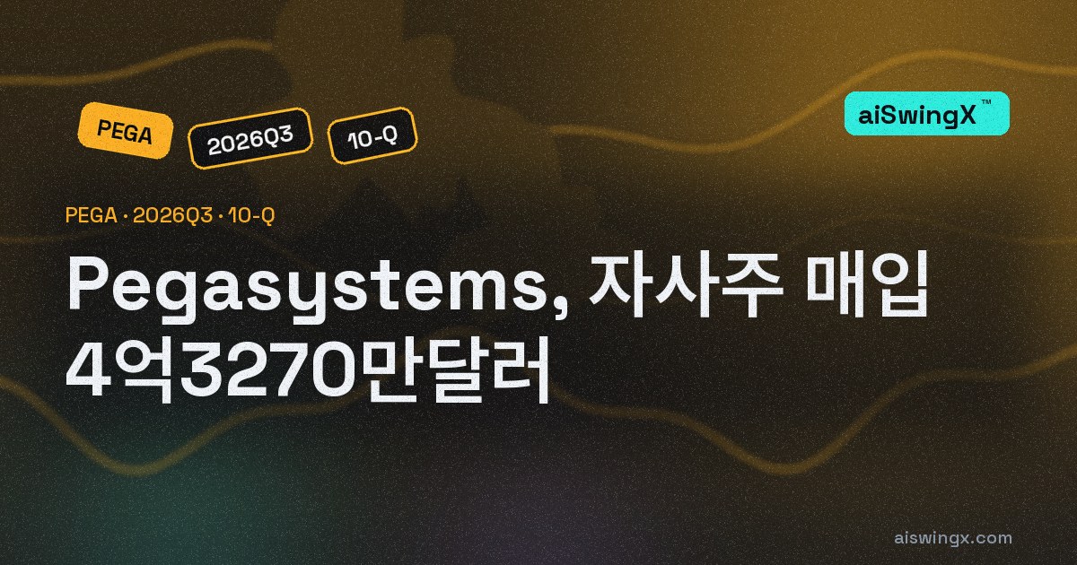 Pegasystems, 자사주 매입 4억3270만달러… 영업현금흐름의 142.2%