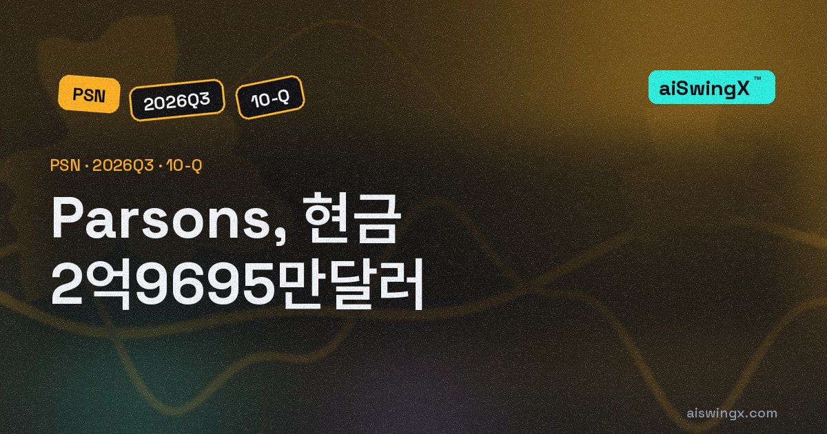 Parsons, 현금 2억9695만달러… 직전 회계연도 말보다 -36.3%