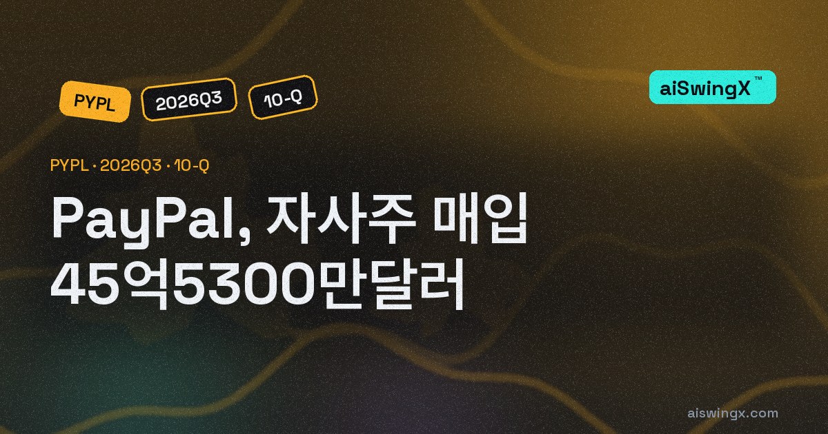 PayPal, 자사주 매입 45억5300만달러… 영업현금흐름의 96.7%