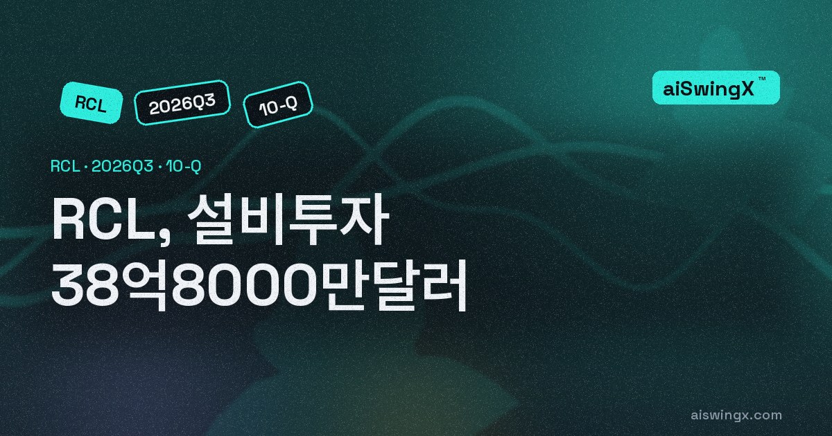Royal Caribbean Cruises, 설비투자 38억8000만달러… 영업현금흐름의 73.6%