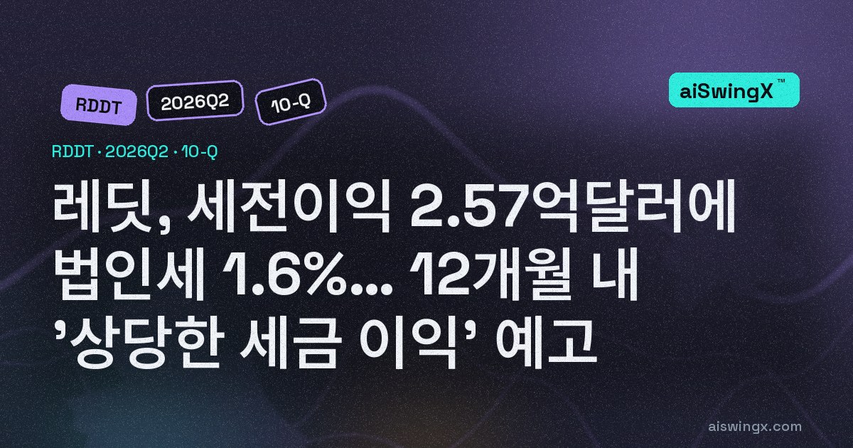 레딧, 2분기 세전이익 2억5700만달러에 법인세 400만달러(1.6%)… 12개월 안에 '상당한 세금 이익'을 한 번에 인식할 수 있다고 공시