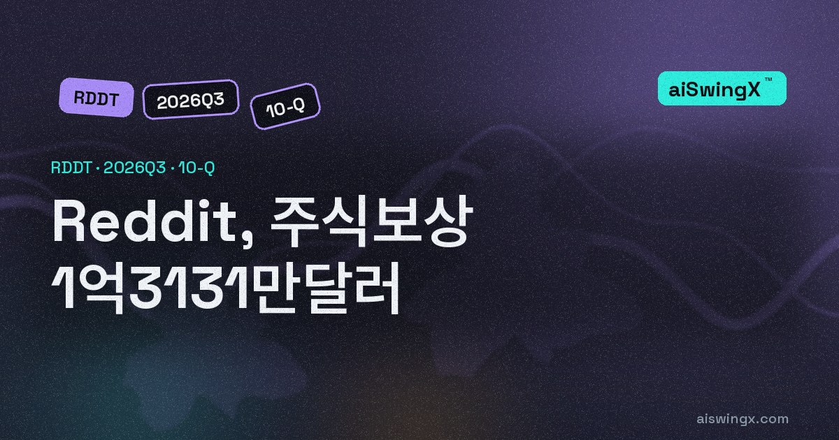 Reddit, 주식보상 1억3131만달러… 같은 기간 매출의 14.7%