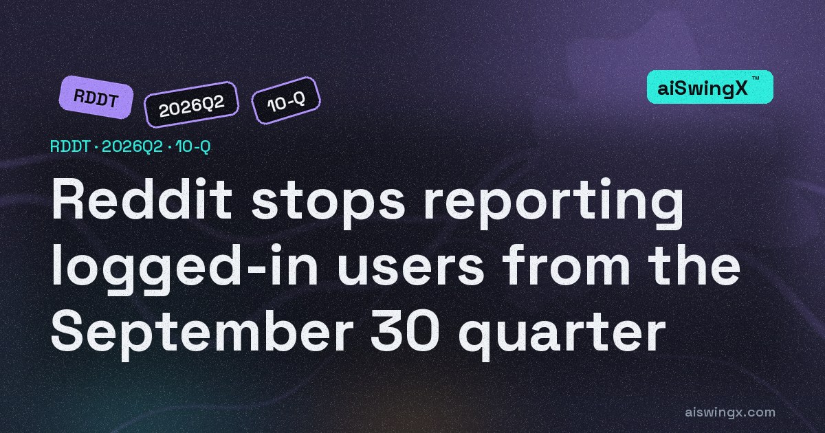 Reddit stops reporting logged-in users from the September 30 quarter — the last figures were +18% overall, +7% logged in, +1% logged in for the US
