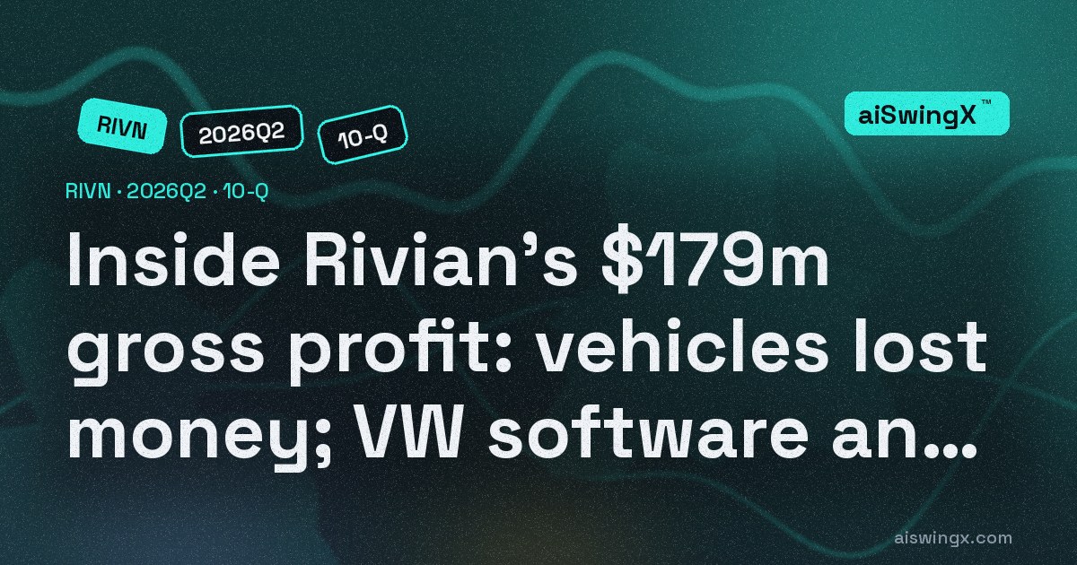 Inside Rivian's $179m gross profit: the vehicles lost $144m, and Volkswagen software ($215m) plus regulatory credits ($108m) covered it