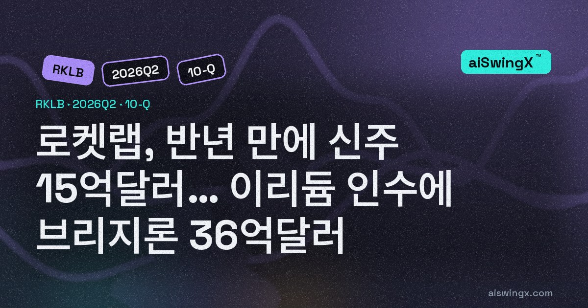 로켓랩, 반년 만에 신주 15억달러 발행… 주당 29달러 → 70달러 → 131달러에 팔았고, 이리듐 인수에 36억달러 브리지론 약정