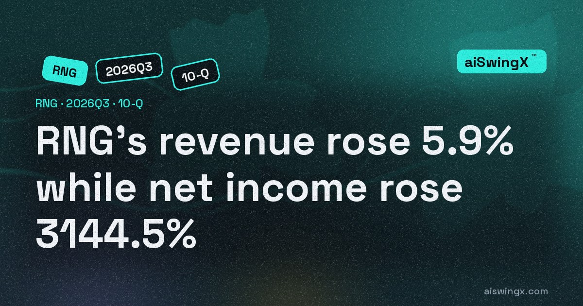 RingCentral's revenue rose 5.9% while net income rose 3144.5%