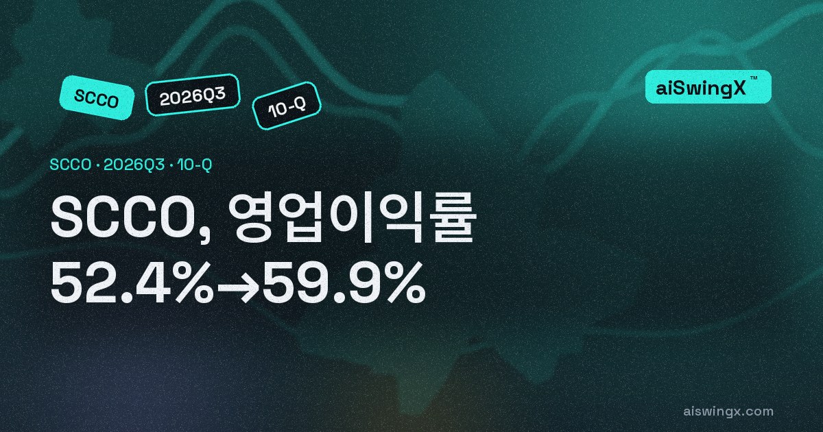 Southern Copper Corp/, 영업이익률 52.4%→59.9%… 매출 +39.1%