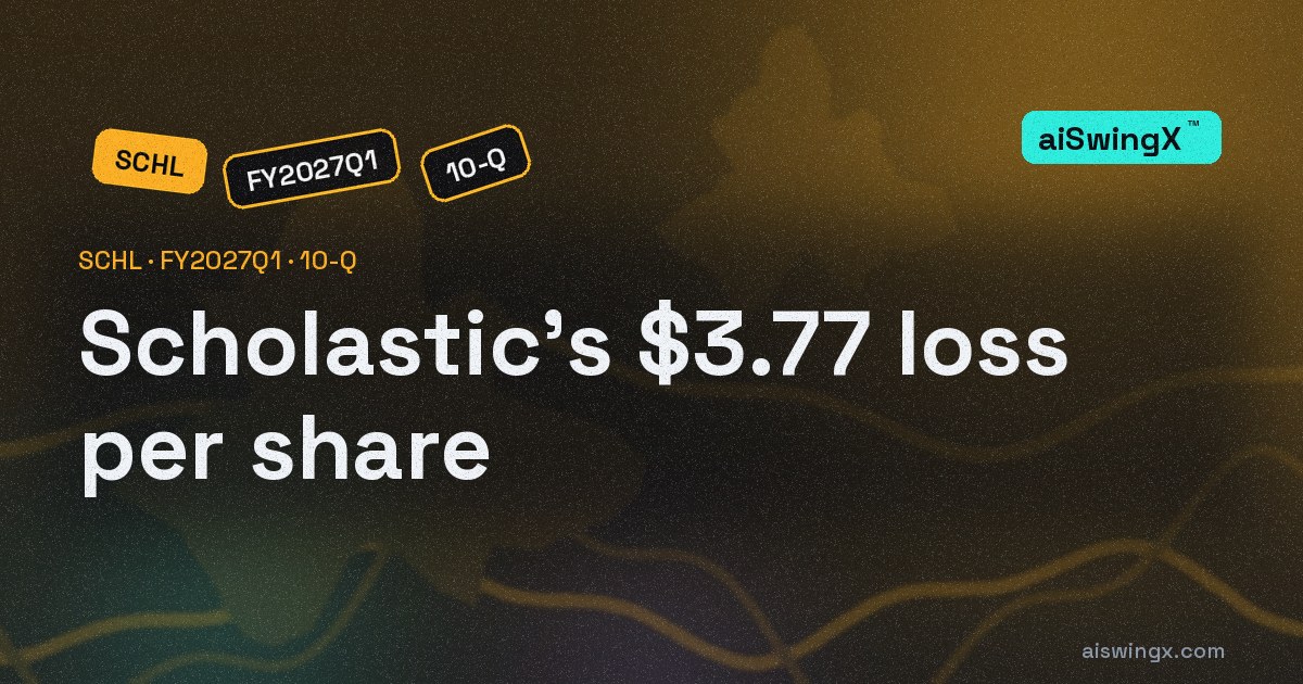 Scholastic's net loss held at $71.2 million while loss per share went $2.83 to $3.77