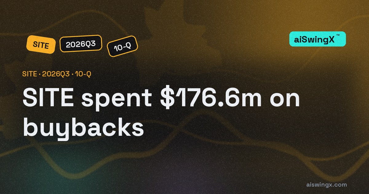 SiteOne Landscape Supply spent $176.6m on buybacks, 112.7% of its operating cash flow