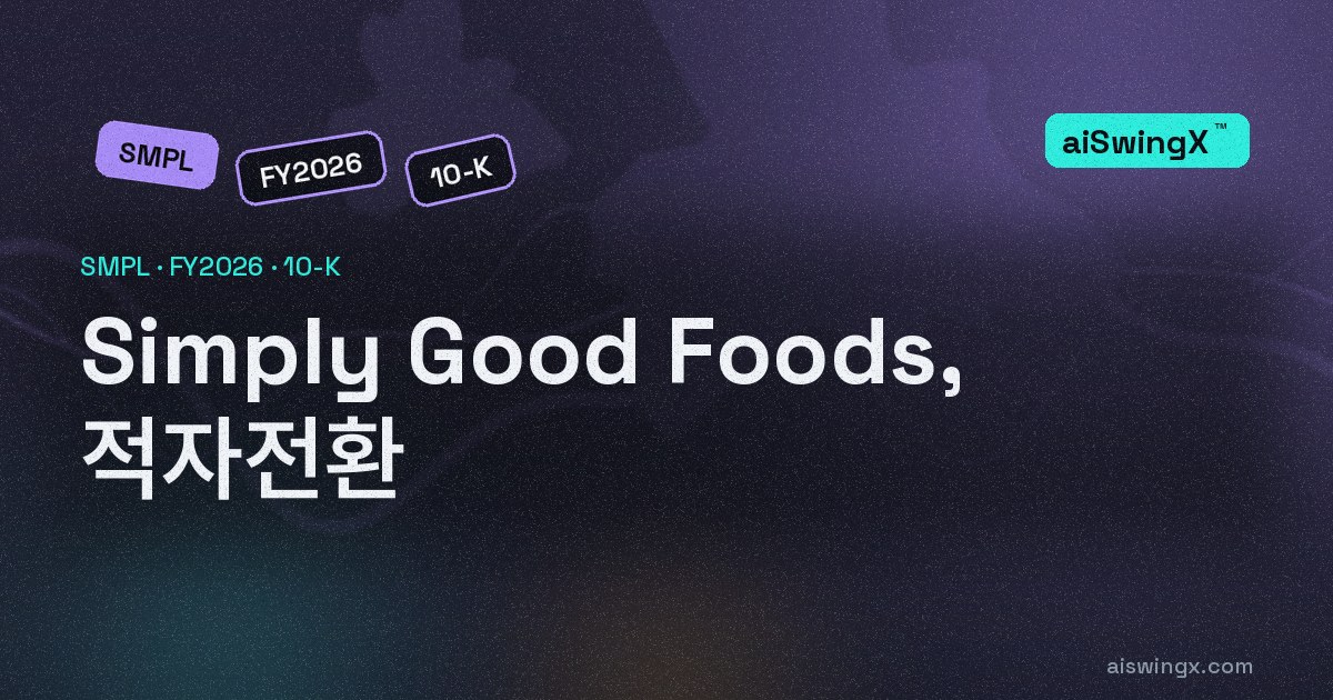 Simply Good Foods, 적자전환… 순이익 1억361만달러→−1억5590만달러