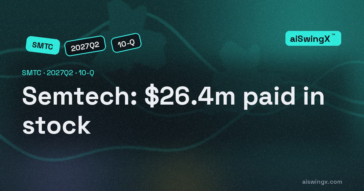 Semtech's $26.4m of stock compensation exceeds its $25.8m operating income