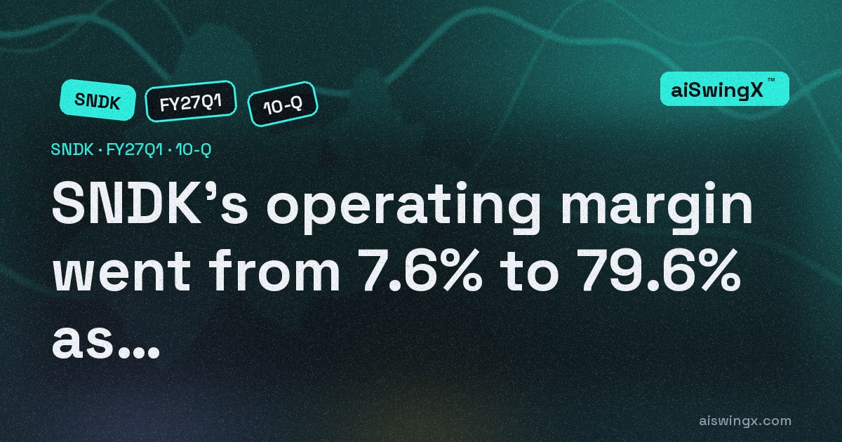 Sandisk's operating margin went from 7.6% to 79.6% as revenue rose 377.9%