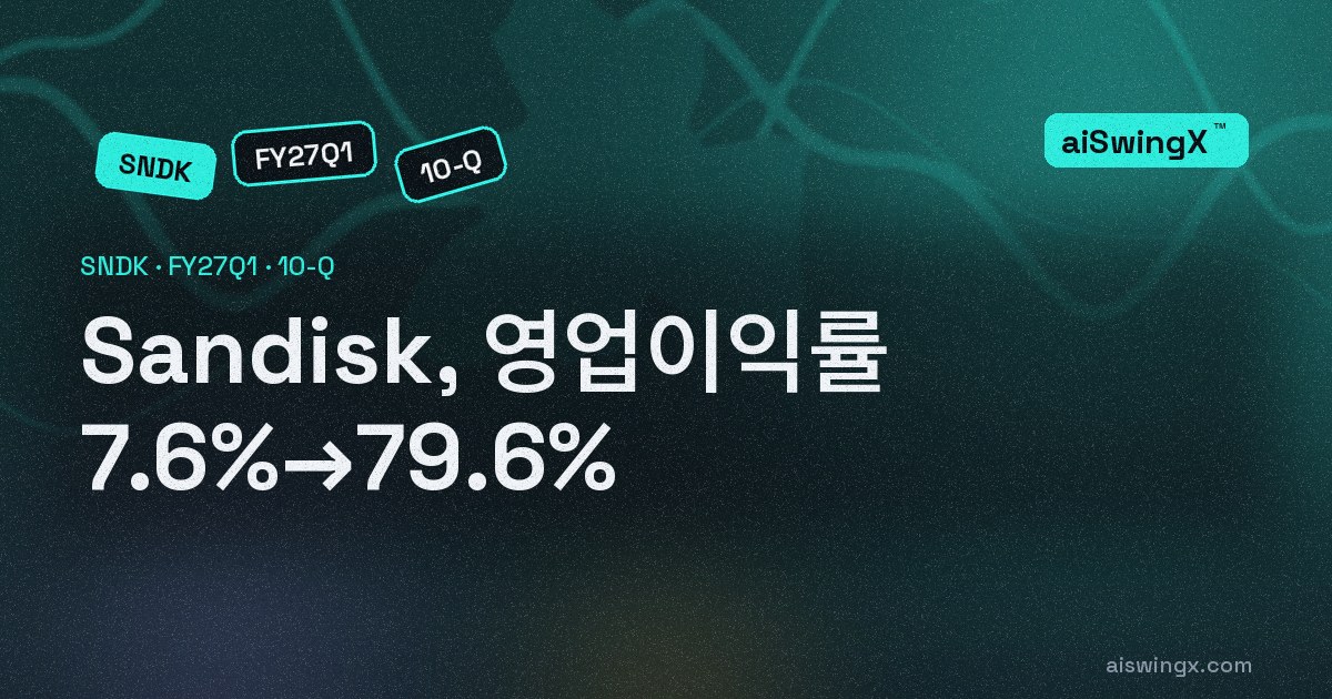 Sandisk, 영업이익률 7.6%→79.6%… 매출 +377.9%