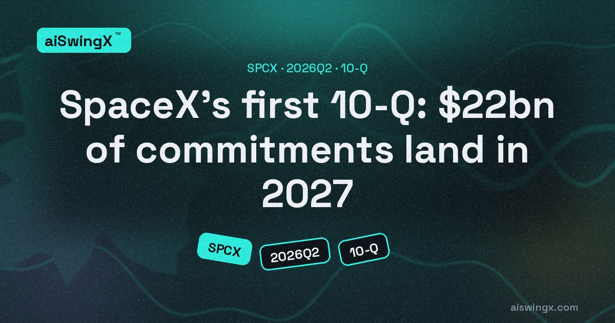 SpaceX's first quarterly report: $28bn of non-cancelable commitments, $22bn of it in 2027