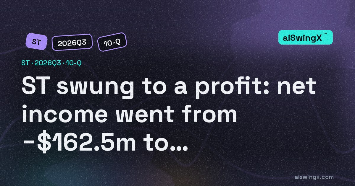 Sensata Technologies Holding swung to a profit: net income went from −$162.5m to $114.2m