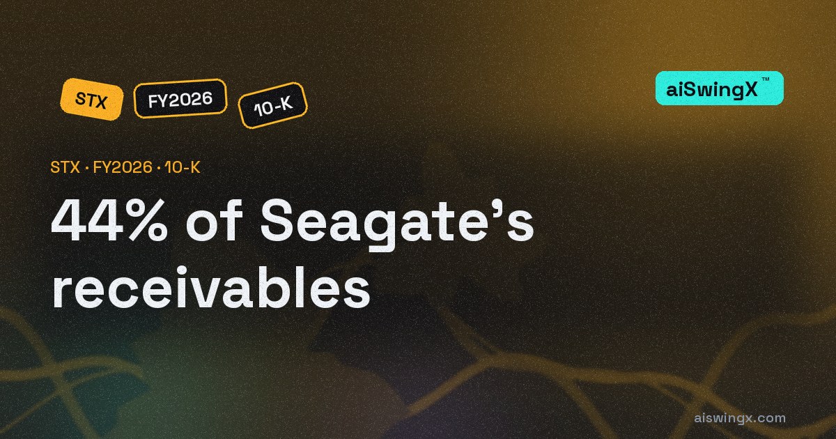 Seagate: three customers hold 44% of the $1,534m receivable balance
