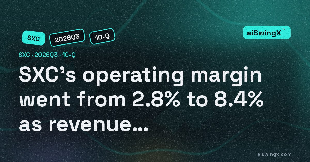 SunCoke Energy's operating margin went from 2.8% to 8.4% as revenue fell 0.2%