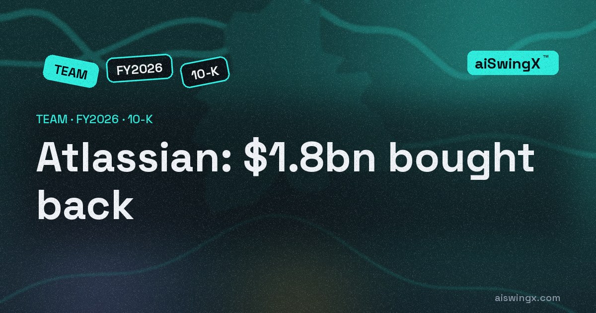 Atlassian bought back $1.8bn of stock on $1.35bn of operating cash